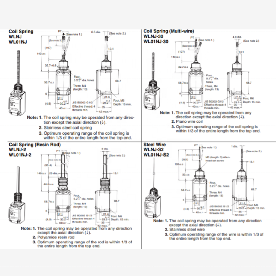 Original new in box 10 A 500 V WLCA12-2 Limit Switches in stock